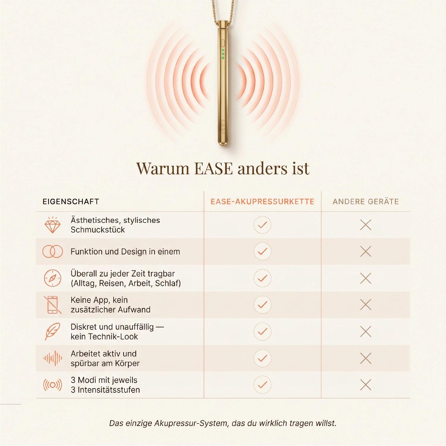 EASE acupressure chain