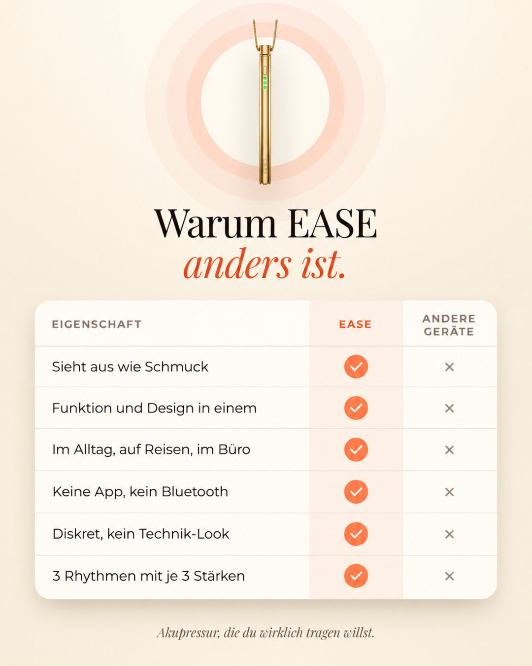 EASE-Akupressurkette