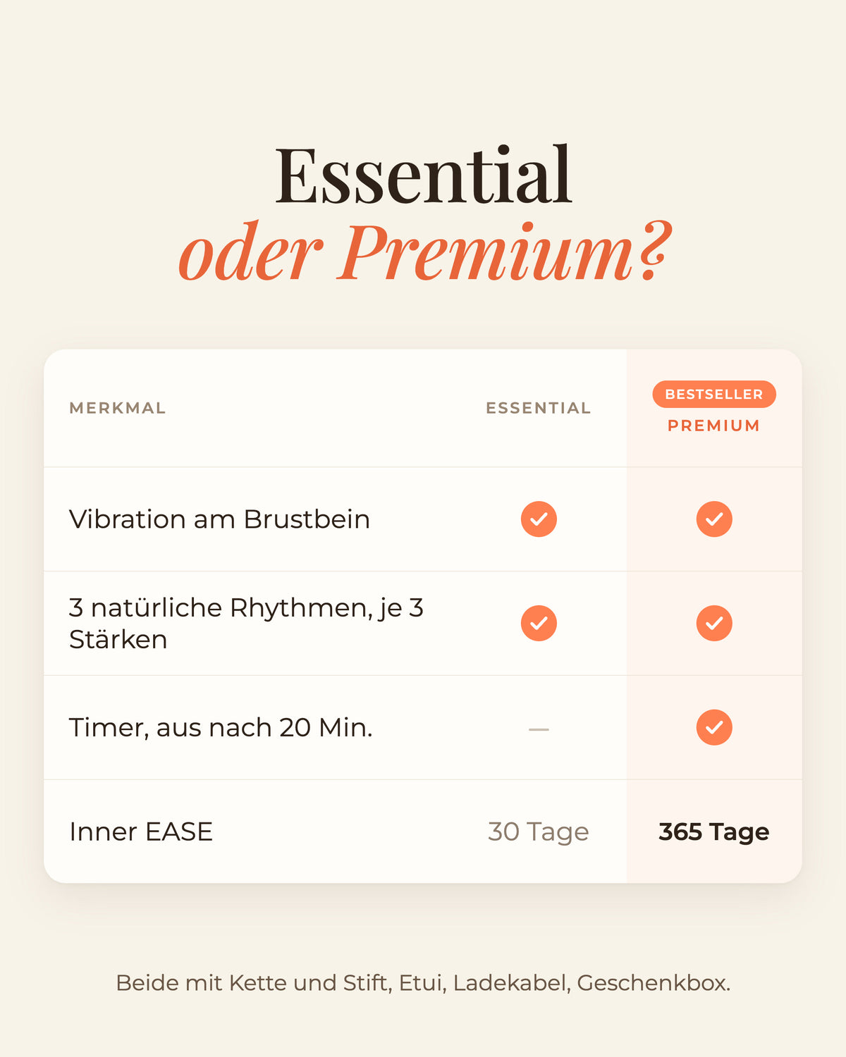 EASE-Akupressurkette